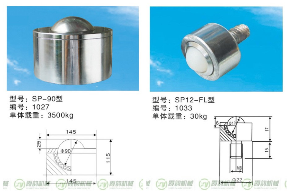 SP-90型/SP12-FL型