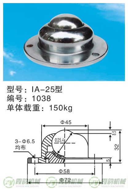 IA-25型