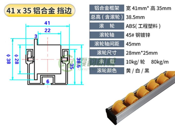 R28D型帶擋邊流利條