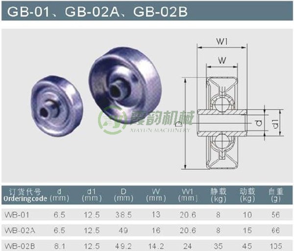 福來輪GB-01、GB-02型