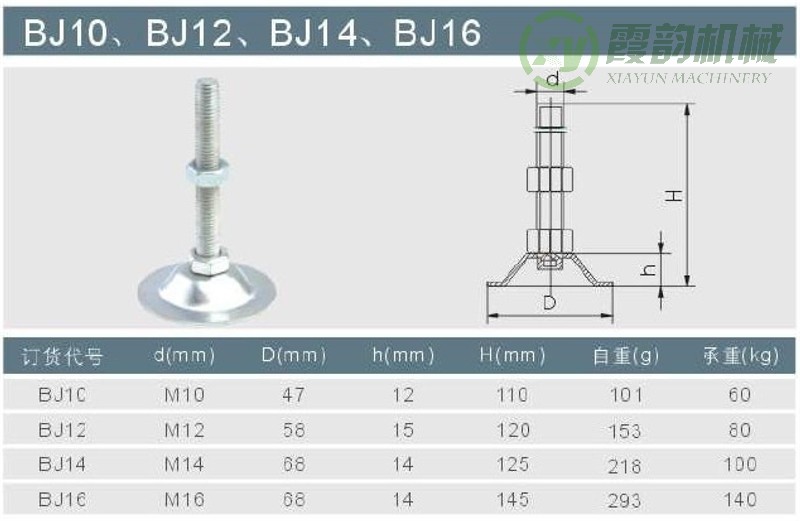 BJ系列可調杯腳